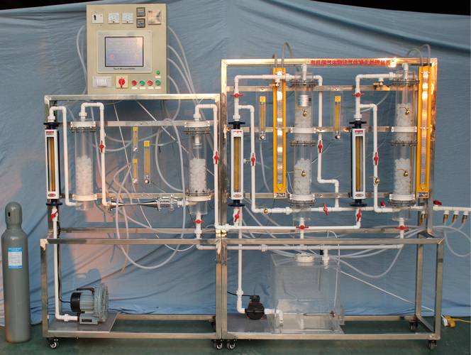 co气体滤波相关技术-图1