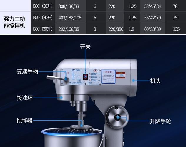 b20搅拌机维修具体图解-图2