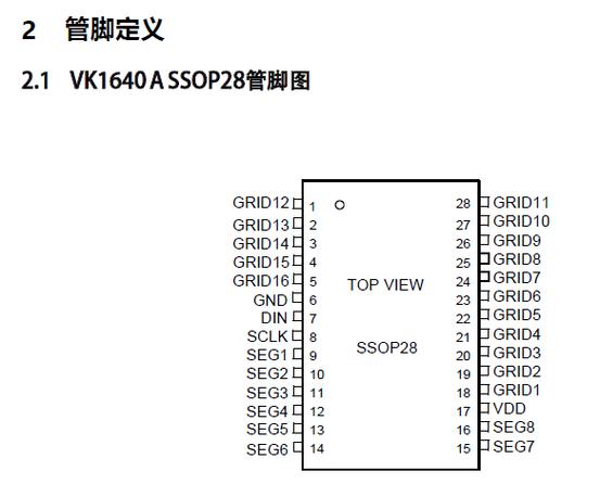 显示器件技术PDF的核心突破点是什么？-图3