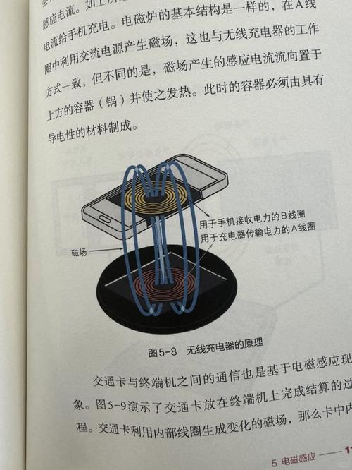 华为无线充电技术原理-图1 华为无线充电技术原理-图1