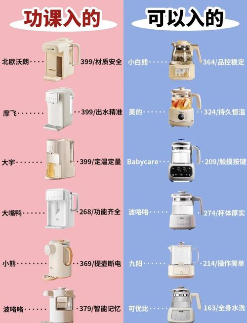 全球酒窖恒温器品牌排行-图1 全球酒窖恒温器品牌排行-图1