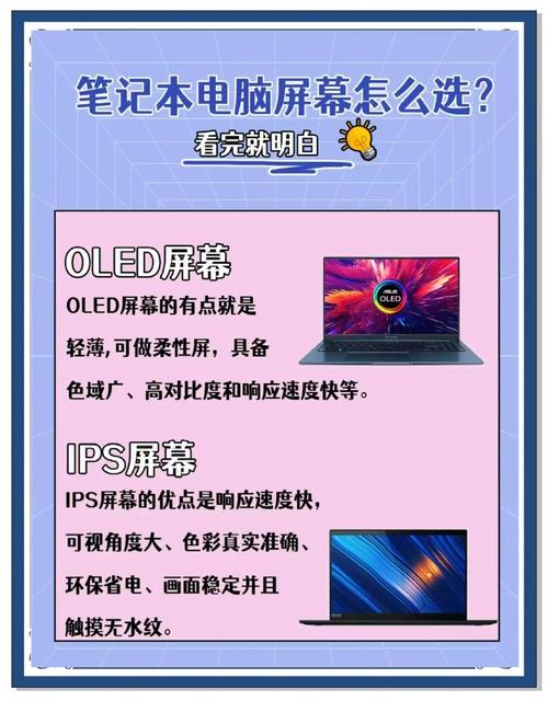 IPS究竟是技术还是材质？-图1