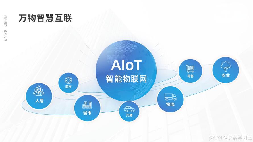 物联网技术如何改变未来生活？-图1