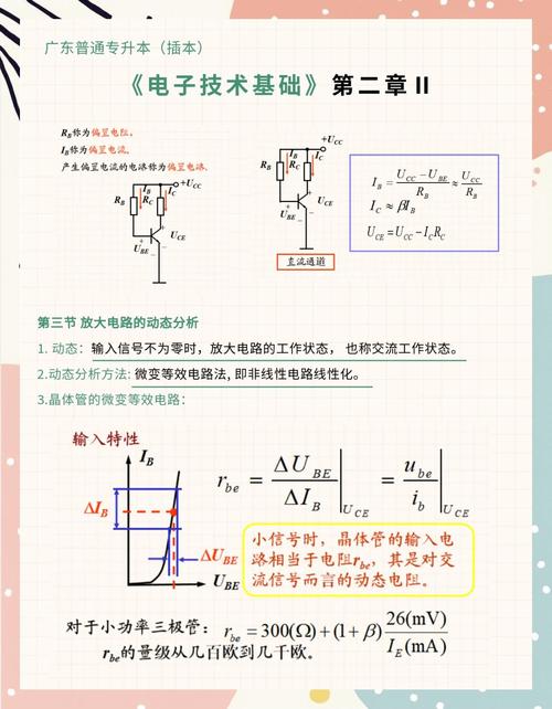 电子测量技术讨论问题-图3