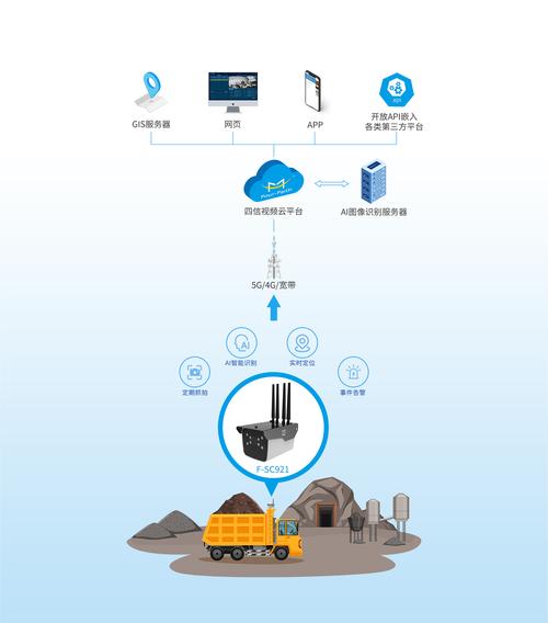 移动设备数据存储技术有何新突破?-图1 移动设备数据存储技术有何新突破?-图1