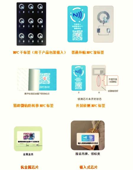 NFC技术实际应用有哪些场景与优势？-图3