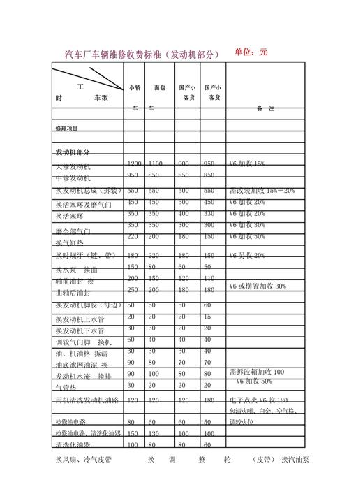 HR36M90维修菜单怎么进入？-图2