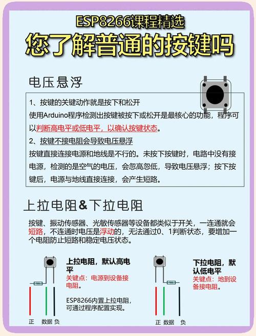 端口按键判断技术实验-图1 端口按键判断技术实验-图1