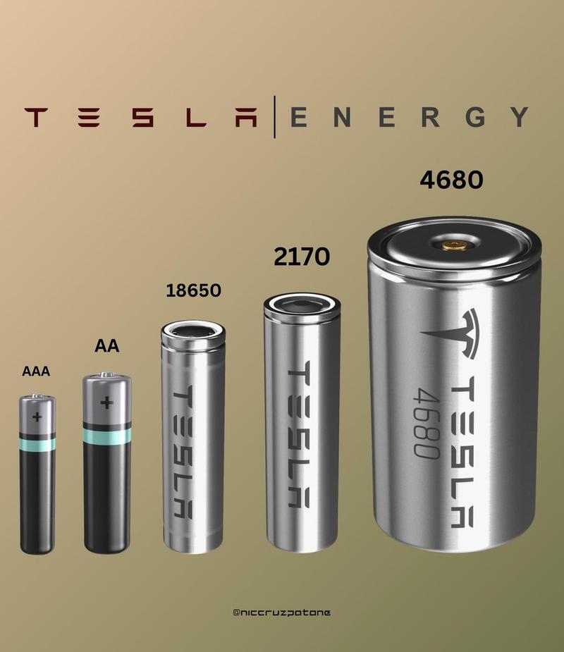 特斯拉电池技术突破，续航与成本能否双赢？-图1