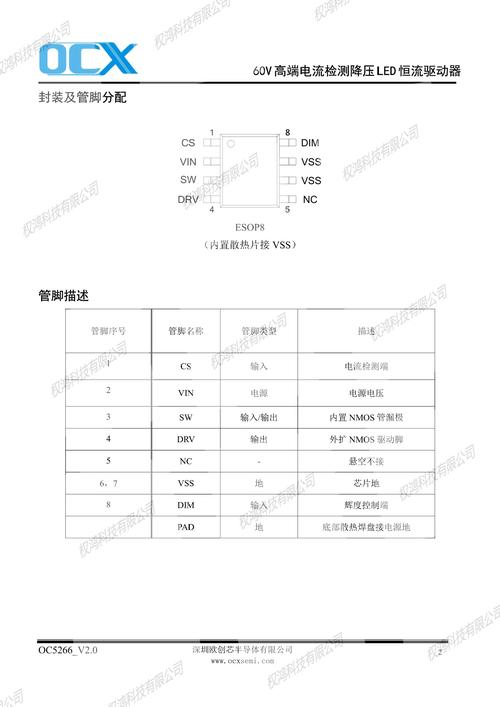 mcu技术有哪些指标-图2