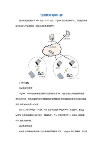 组织定位技术包括哪些-图1 组织定位技术包括哪些-图1