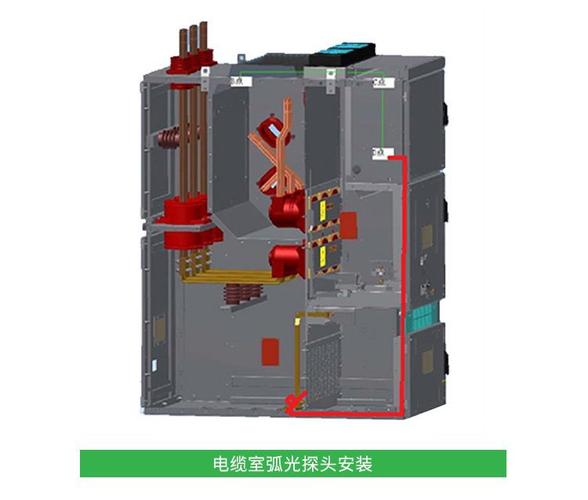 母线弧光保护 国际品牌-图3