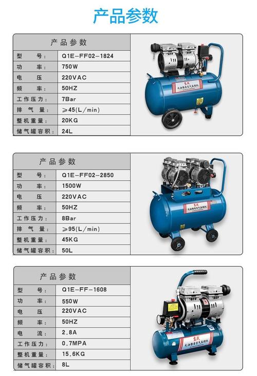国内高压空压机品牌哪家强？-图1