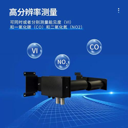 隧道covi检测器品牌-图1