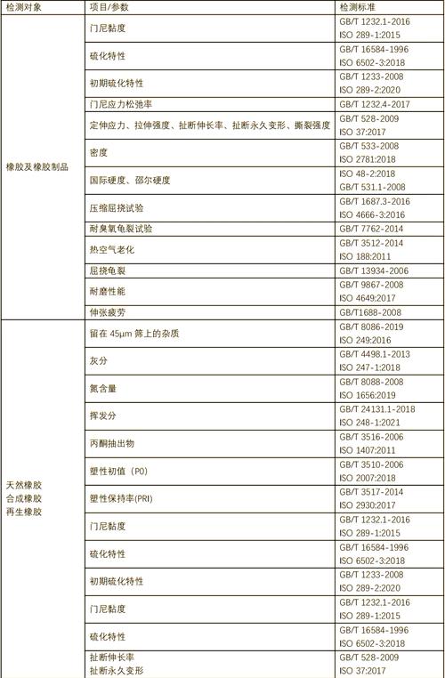 材料分析测试技术术语有哪些核心要点？-图1