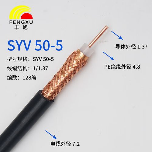 电梯专用监控视频线品牌-图2