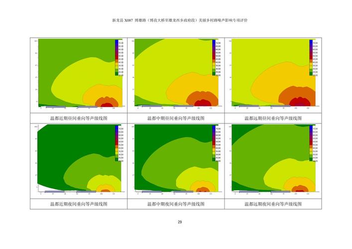 等声级线图 技术要求-图1 等声级线图 技术要求-图1