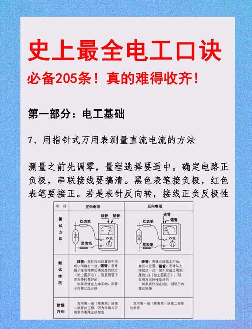 电气设备维修十项原则，具体是哪十项？-图2