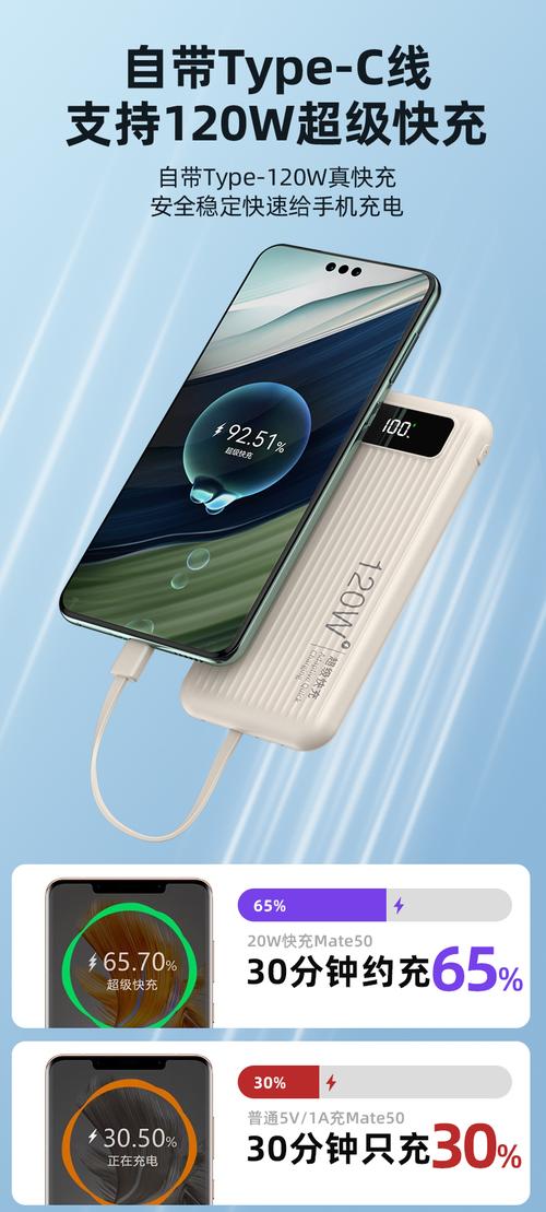 OPPO快充技术如何实现高效又安全?-图1 OPPO快充技术如何实现高效又安全?-图1