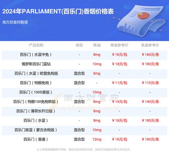 prts是什么品牌价格-图1 prts是什么品牌价格-图1