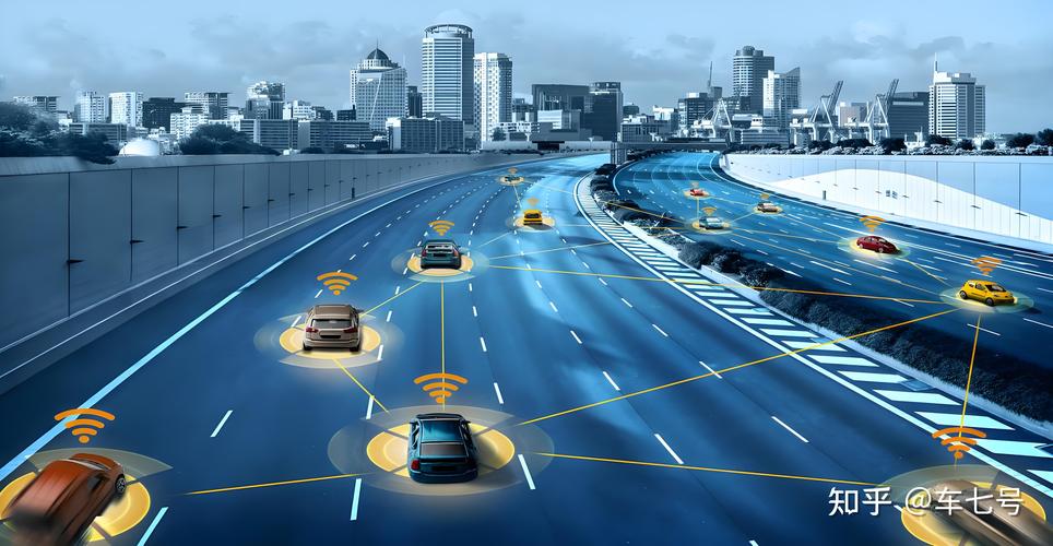 智能汽车未来技术将如何重塑出行?-图2 智能汽车未来技术将如何重塑出行?-图2