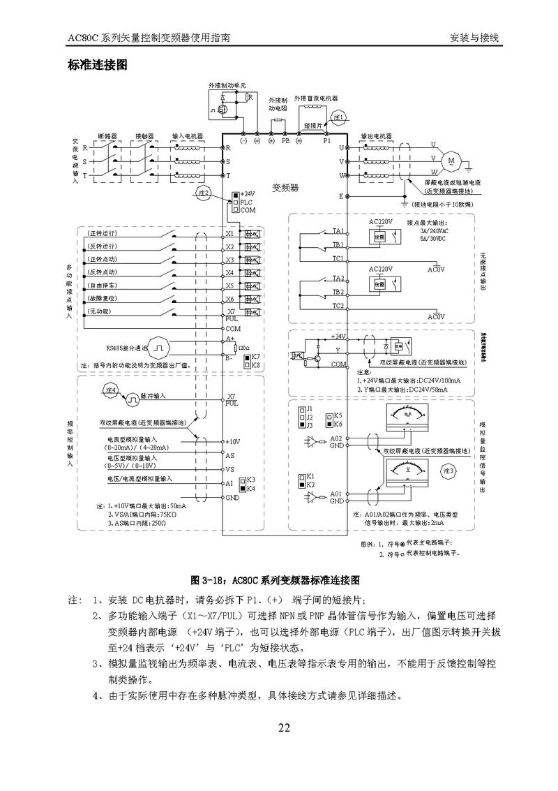 HVAC变频器哪个品牌好？-图3