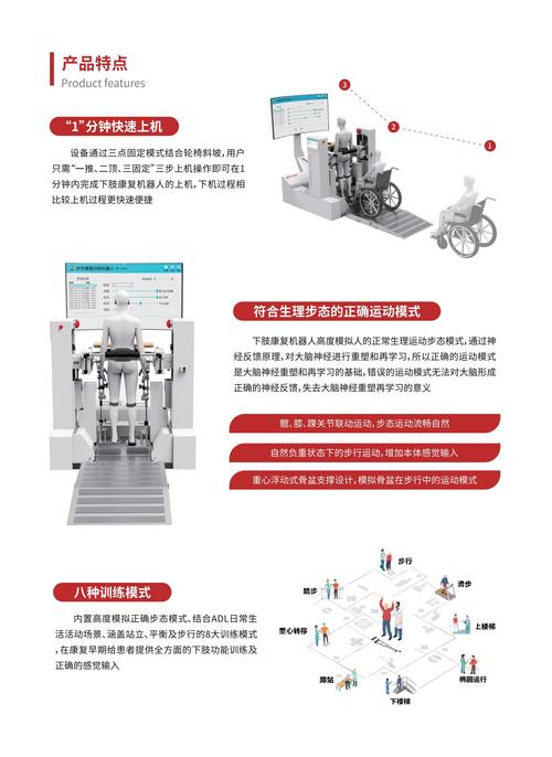 步态分析系统品牌数量知多少?-图1 步态分析系统品牌数量知多少?-图1