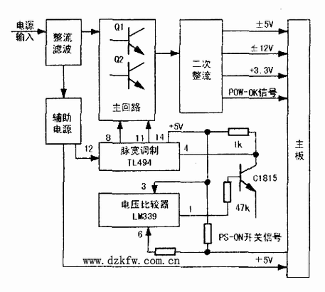 计算机电源原理与维修如何快速掌握?-图2 计算机电源原理与维修如何快速掌握?-图2