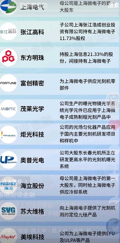 上海仪器公司有哪些知名品牌?-图3 上海仪器公司有哪些知名品牌?-图3