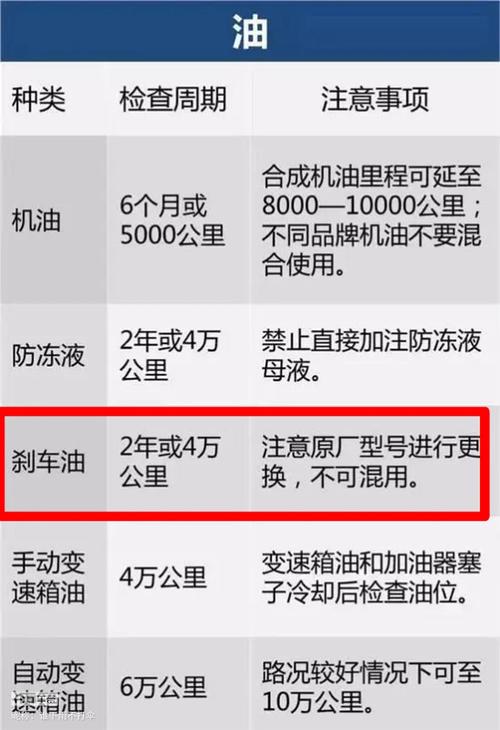 制动技术手册免费下载-图3