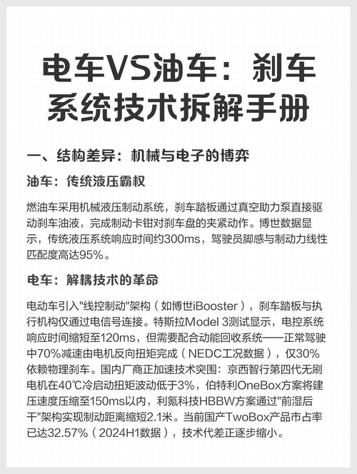 制动技术手册免费下载-图2