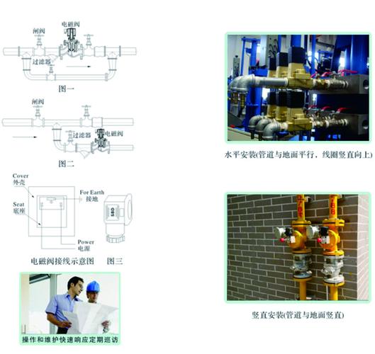 进水电磁阀维修安装要注意哪些关键点？-图3
