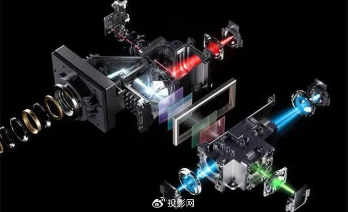 激光能否全面替代LED光技术?-图2 激光能否全面替代LED光技术?-图2