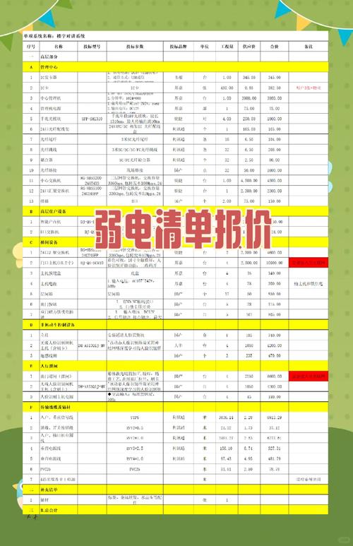 数字电视机顶盒维修价格一般多少钱？-图3
