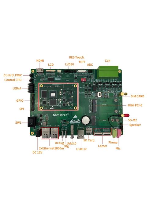 模块2503核心技术-图2 模块2503核心技术-图2