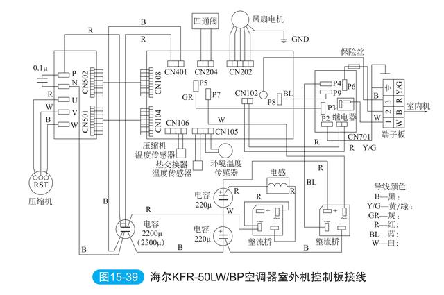 海尔空调F3电路板维修,故障点如何排查?-图3 海尔空调F3电路板维修,故障点如何排查?-图3