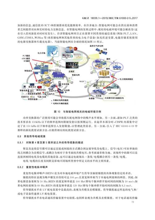 电磁兼容技术实例如何解决实际问题?-图3 电磁兼容技术实例如何解决实际问题?-图3