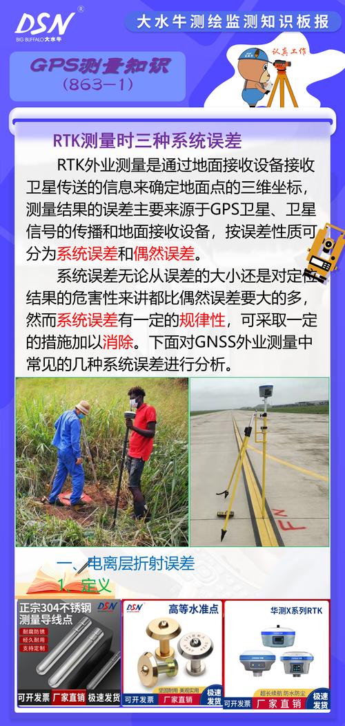 GPS测量技术如何精准定位?-图1 GPS测量技术如何精准定位?-图1