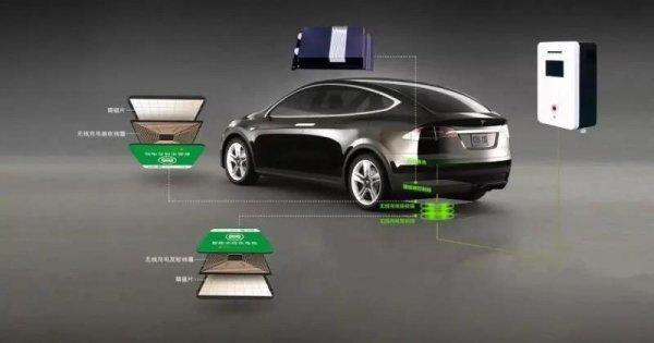 汽车远程无线充电，何时能普及？-图3