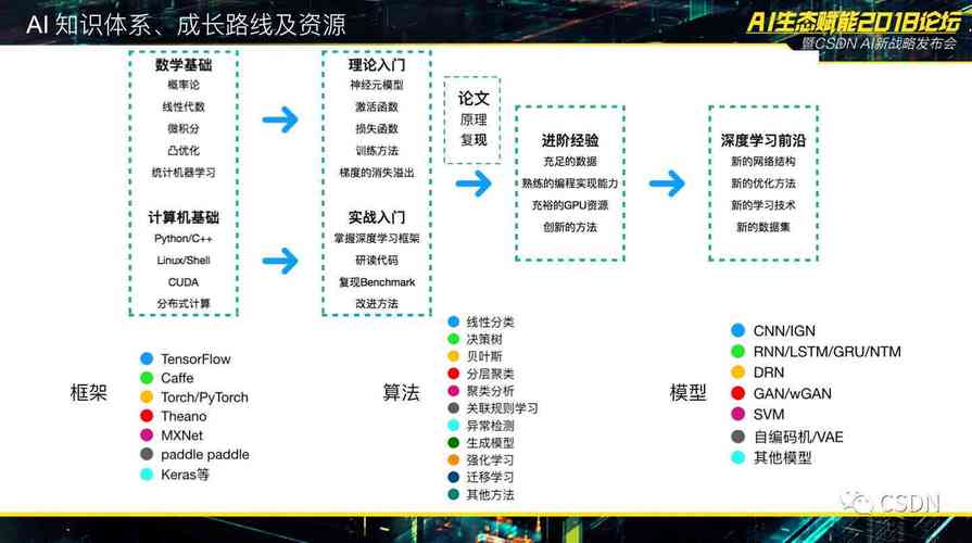Ada技术原理与应用的核心价值与适用场景是什么?-图1 Ada技术原理与应用的核心价值与适用场景是什么?-图1