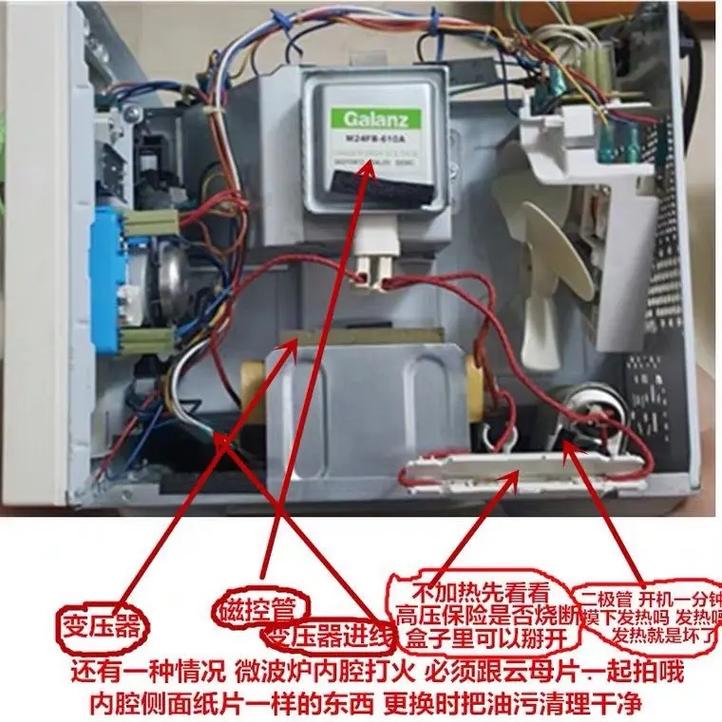 微波炉控制面板失灵怎么修？-图2