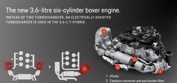 GTS是哪个品牌的电机？-图1