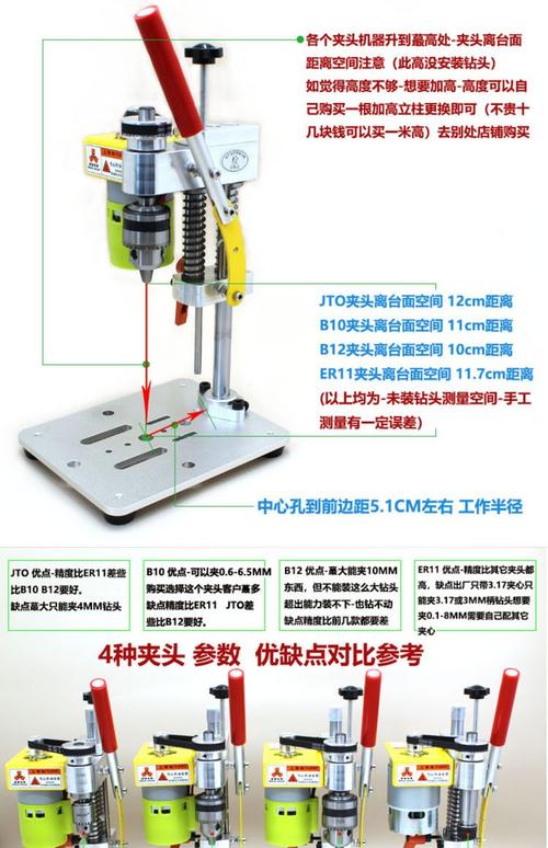 台钻制作技术方法有哪些关键步骤?-图2 台钻制作技术方法有哪些关键步骤?-图2
