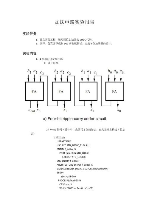 EDA技术的核心概念究竟是什么?-图3 EDA技术的核心概念究竟是什么?-图3