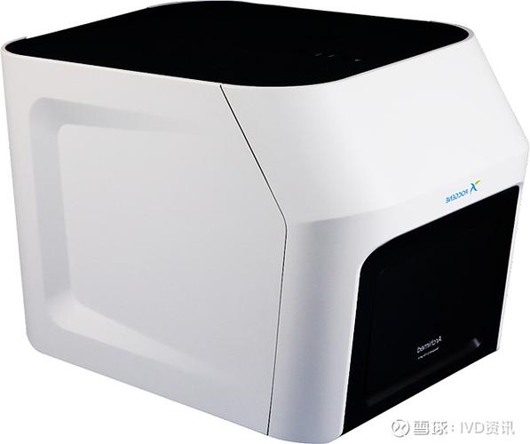 国产新冠PCR仪器品牌有哪些?-图2 国产新冠PCR仪器品牌有哪些?-图2