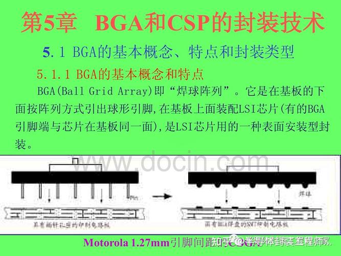 BGA封装焊接的关键技术难点是什么?-图1 BGA封装焊接的关键技术难点是什么?-图1