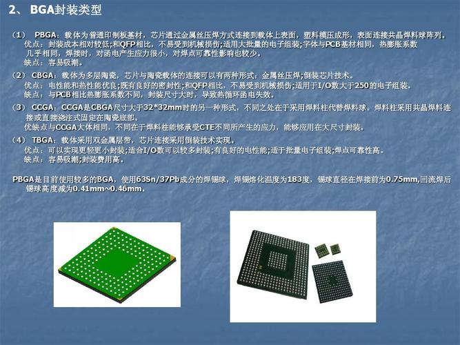 BGA封装焊接的关键技术难点是什么?-图3 BGA封装焊接的关键技术难点是什么?-图3