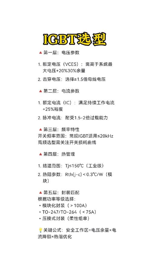 IGBT安装技术参数核心要点有哪些?-图1 IGBT安装技术参数核心要点有哪些?-图1