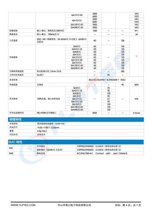 IGBT安装技术参数核心要点有哪些?-图3 IGBT安装技术参数核心要点有哪些?-图3