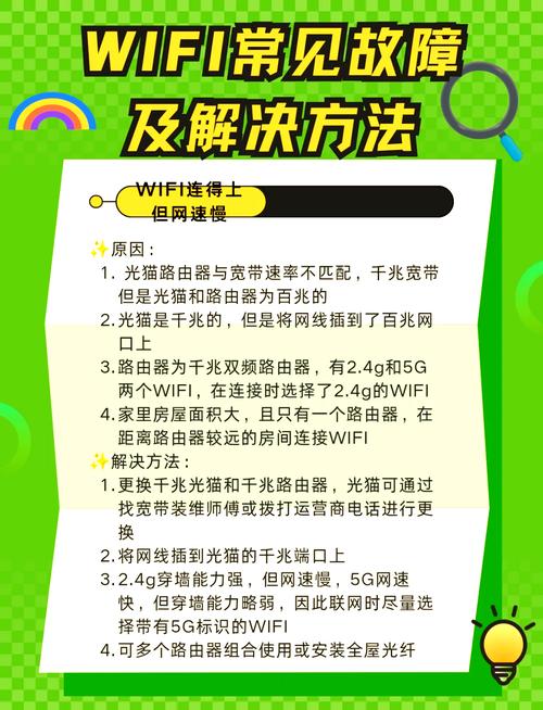 射频技术是wifi吗-图1 射频技术是wifi吗-图1